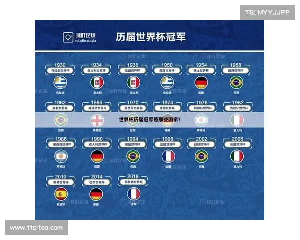 国家足球近日赛事(国家足球近日赛事排名) 国家足球近日赛事(国家足球近日赛事排名)